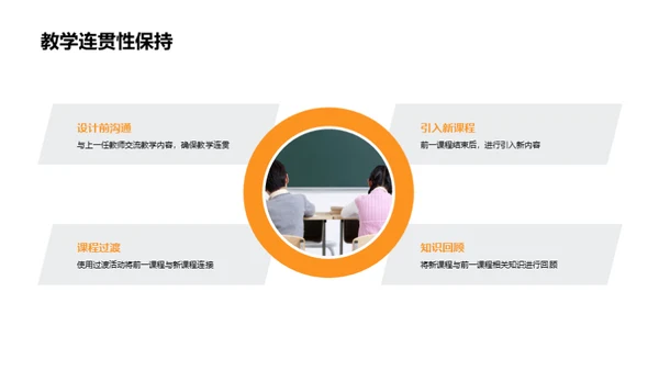 幼儿课程设计实践