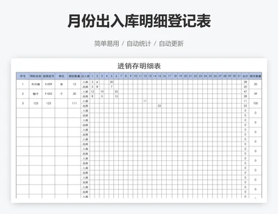 月份出入库明细登记表