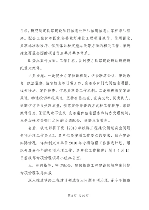 卢春房在铁路工程建设专项治理工作电视电话会议上的讲话 (3).docx