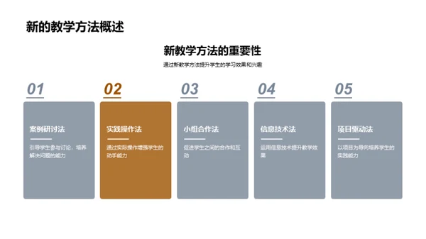 农学教育改革探索