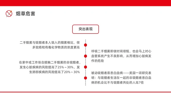 红色水彩简约商务控烟企业培训PPT课件禁烟