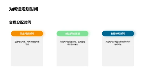 阅读能力秘籍解析