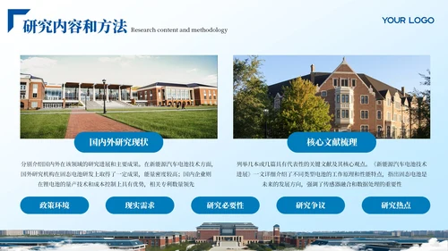 蓝色学术风文献汇报PPT模板