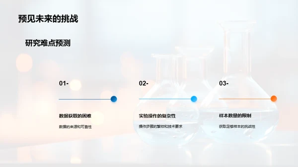 探索医学研究之路