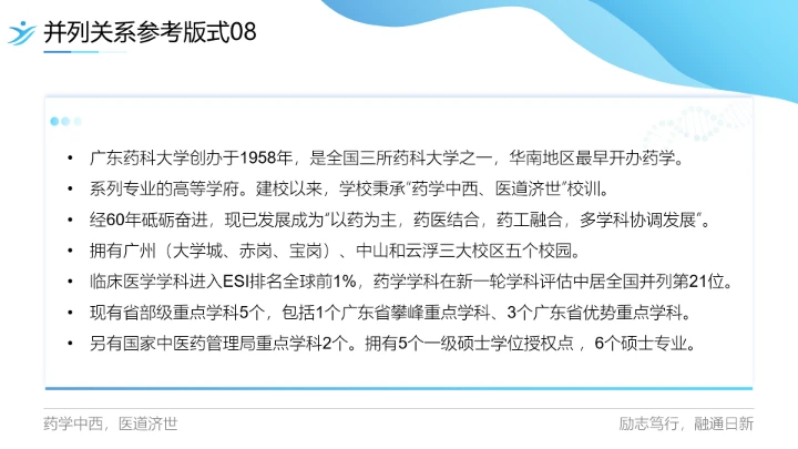 广东药科大学专属课题学术汇报毕业答辩通用PPT模板