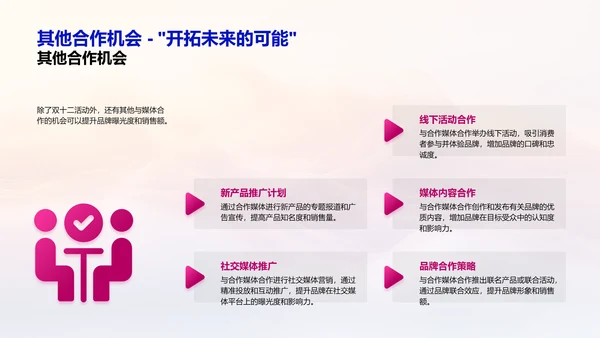 双十二品牌曝光策略PPT模板
