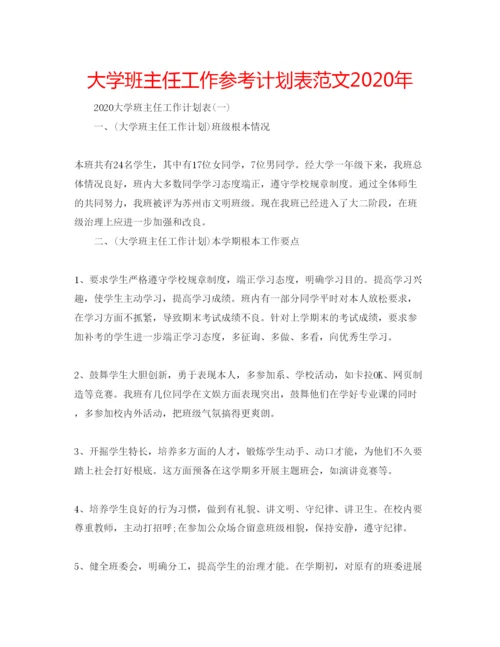 精编大学班主任工作参考计划表范文年.docx