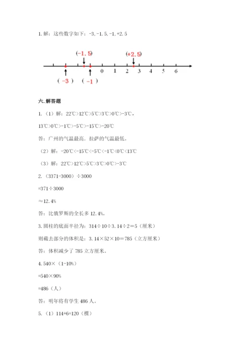 定西县六年级下册数学期末测试卷（word）.docx