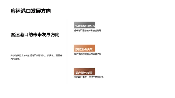 智慧港口转型新篇章