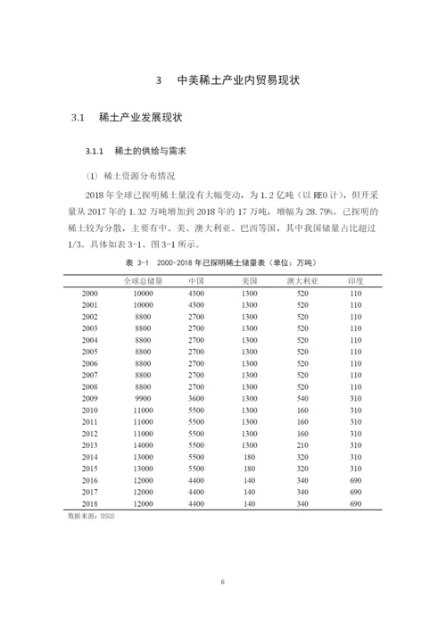毕业论文（最新定稿）林希雅.docx