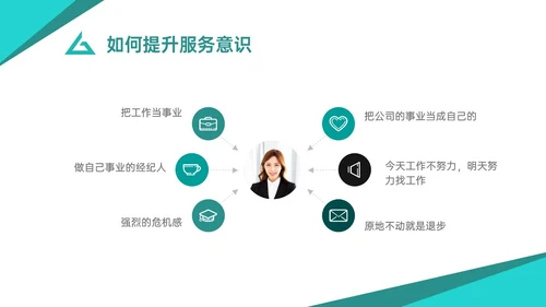 青绿色商务简约如何提高服务意识培训PPT模板