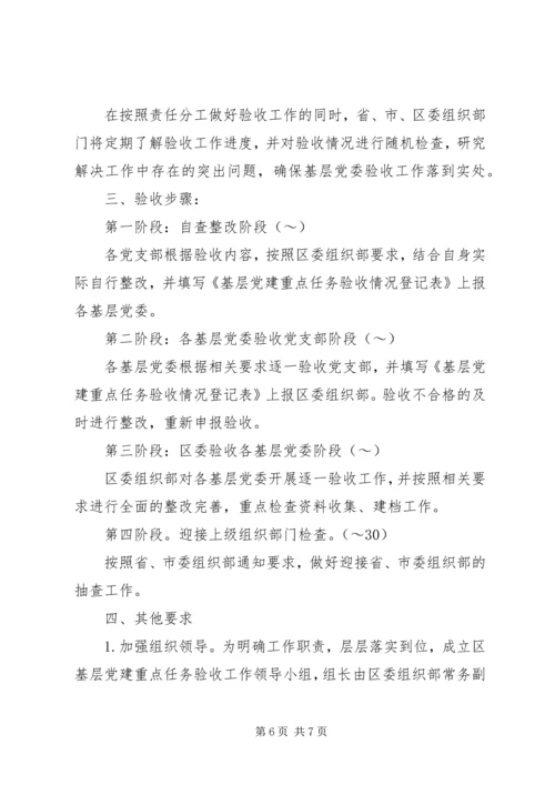 建立基层党建重点任务责任制情况.docx