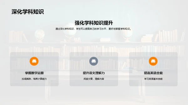 三年级 学习之路