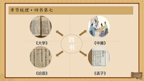 经典常谈