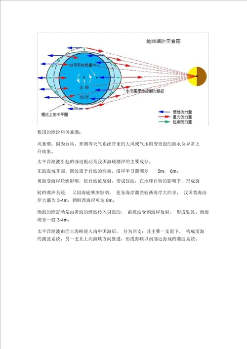 大工15春桥涵水文大作业与要求答案