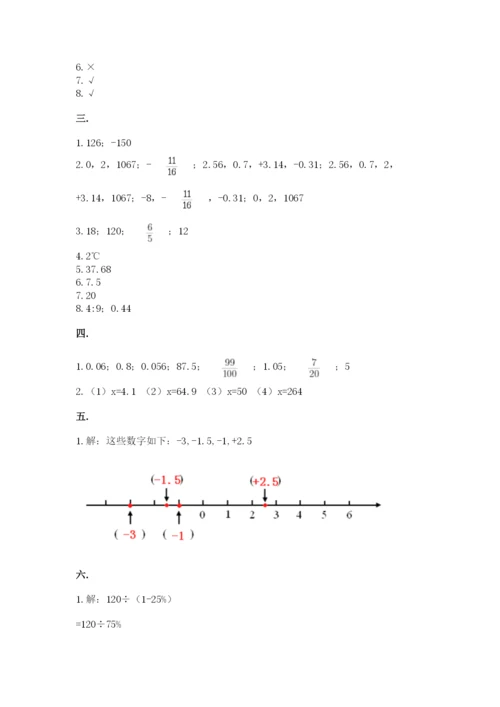 小学六年级下册数学摸底考试题【必考】.docx