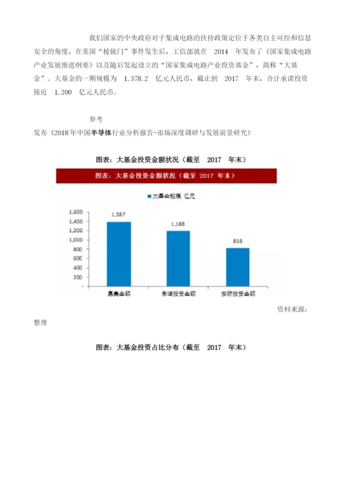 中国半导体行业投资情况及相关政策：投资进入战略大时代政策推动产业发展.docx