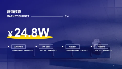 紫色运营计划市场策划PPT案例