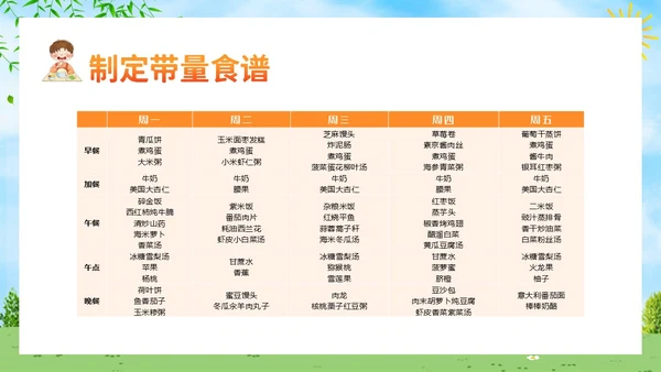 幼儿园膳食会议PPT课件幼儿园营养膳食