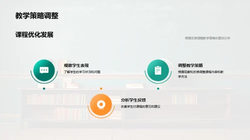 探究实践教学成效