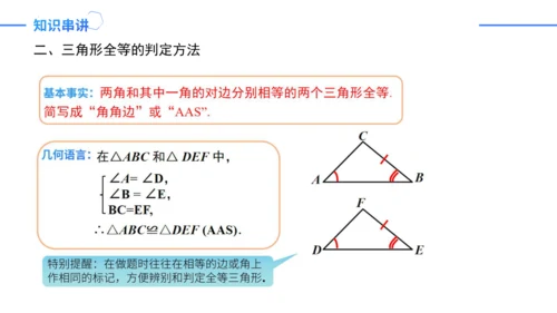 第12章 全等三角形 章末复习课件（36张PPT）