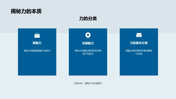 理解力的科学秘密PPT模板