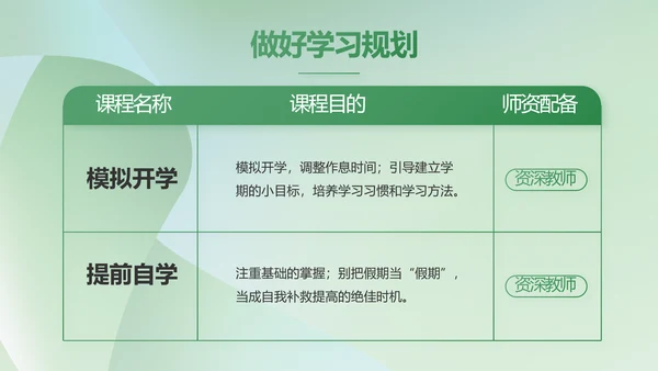 绿色清新学校教育培训工作总结动态PPT