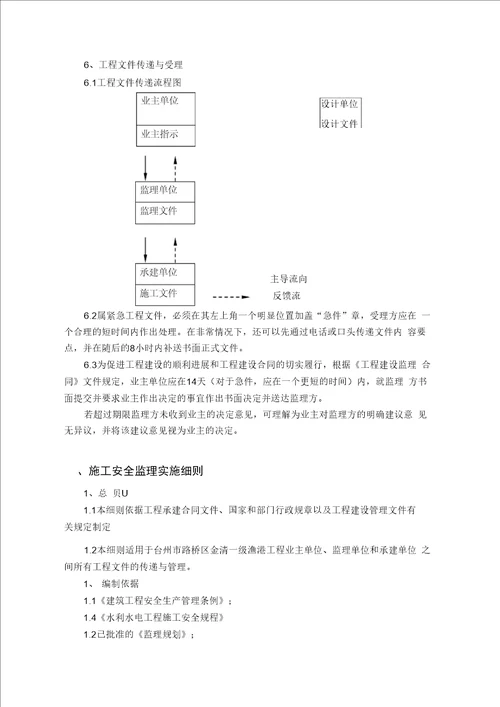 金清通航监理实施细则内容