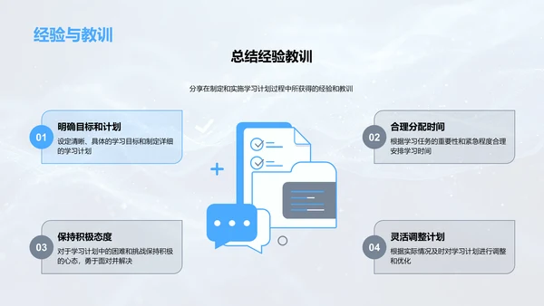 本科学习规划报告PPT模板