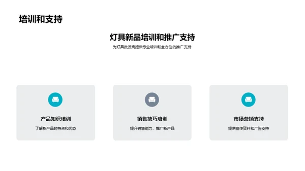 破晓之光：灯具创新领跑者