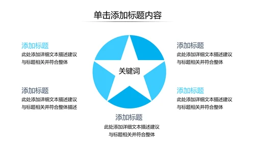 蓝色企业宣传公司简介PPT模板