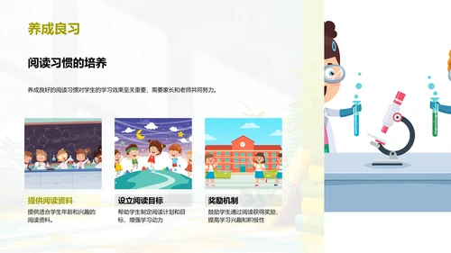 阅读习惯养成报告PPT模板