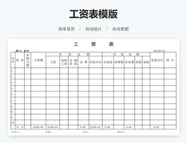 工资表模版