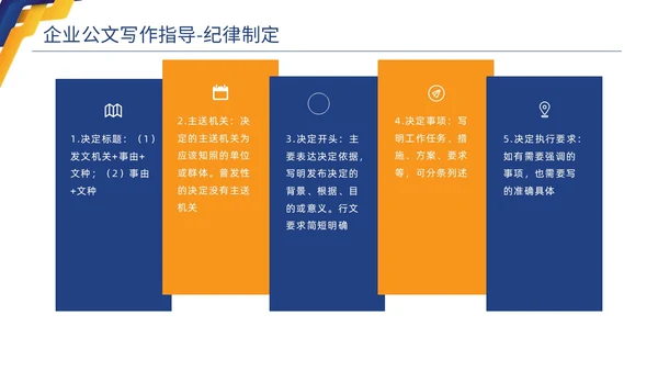 蓝色黄色商务简约高品质企业公文写作培训课件PPT