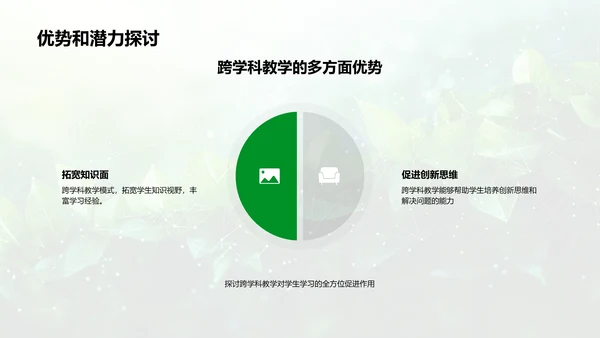 环保教育跨学科实施