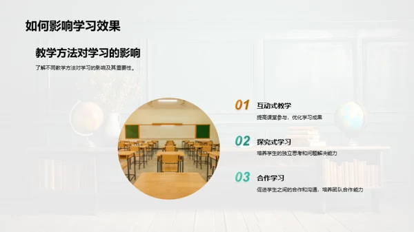 大学课堂的掌控艺术