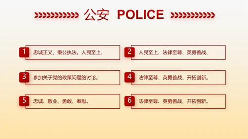 红色大气警察自查报告PPT动态模板