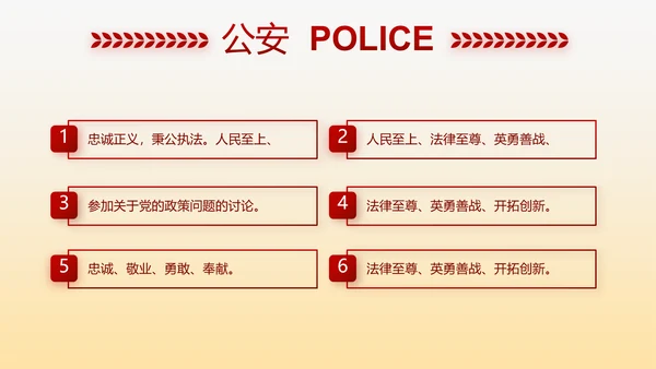 红色大气警察自查报告PPT动态模板