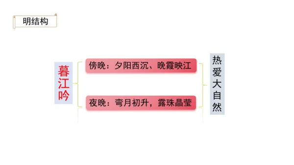 2024年秋部编版四年级上册9.《古诗三首》（课件 ）