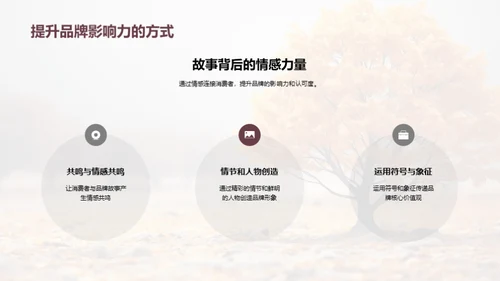 寒露节气品牌传播策略