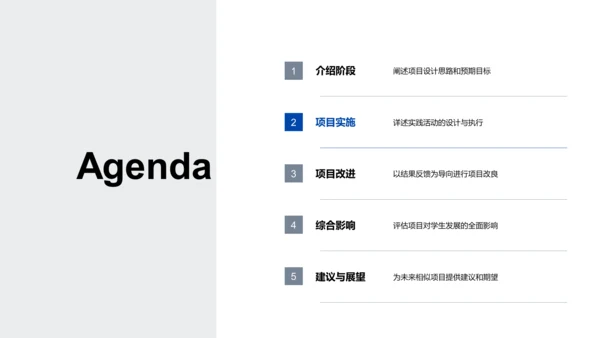 学生综合能力实践报告PPT模板