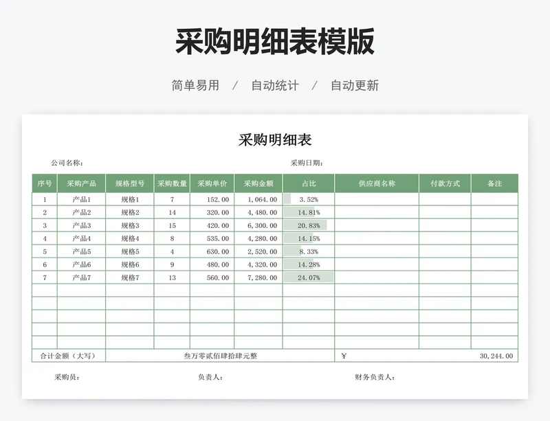 采购明细表模版