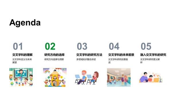 交叉学科研究答辩PPT模板