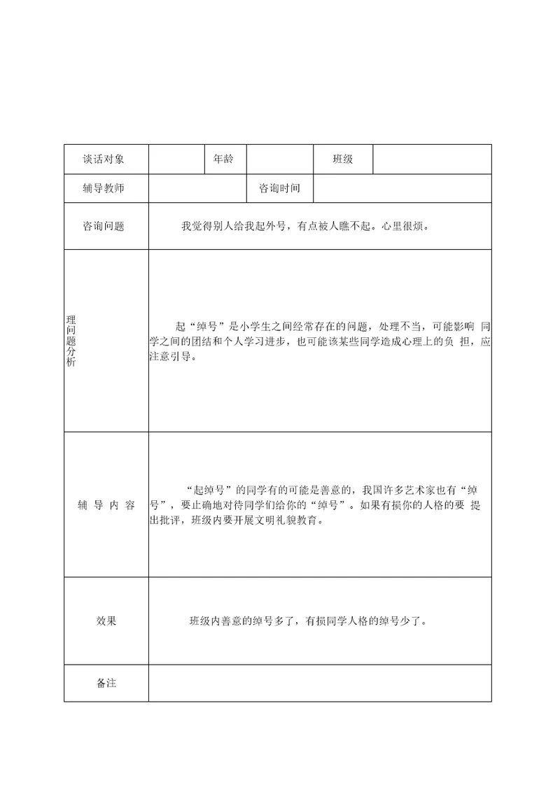 心理健康教育谈话记录