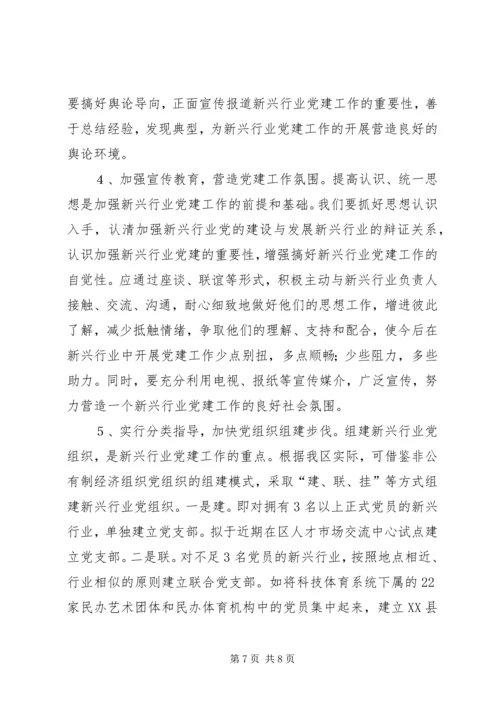 新兴行业党建工作情况调研报告.docx