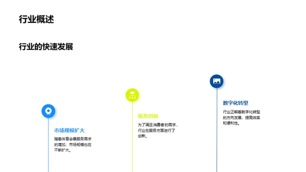 体育会展业新篇章