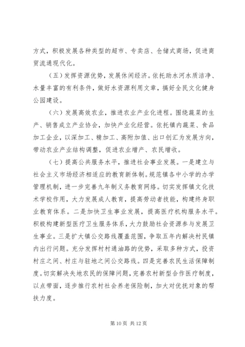 镇委办小城镇发展改革方案.docx