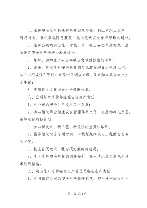 企业岗位安全生产责任清单.docx