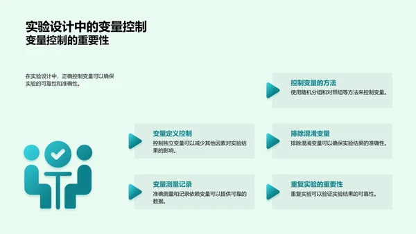 科研入门讲座PPT模板