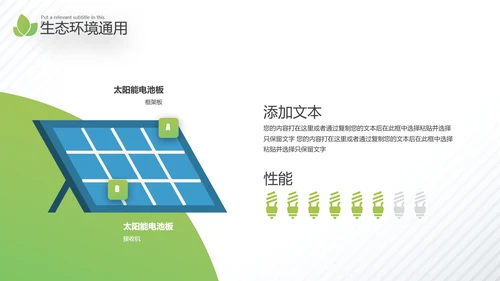 2021年绿色环保节能构建生态城市再生能源自然环境通用PPT